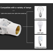 Douille Intelligente à Capteur de Mouvement – ELNITY Smart Sensor E27