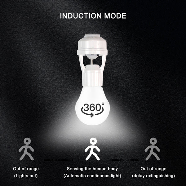 Douille Intelligente à Capteur de Mouvement – ELNITY Smart Sensor E27